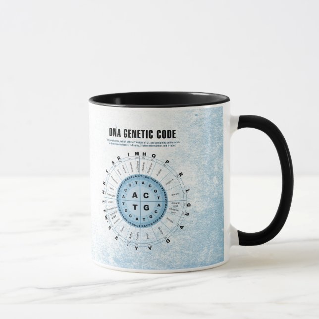 DNA Genetic Code Chart Mug (Right)