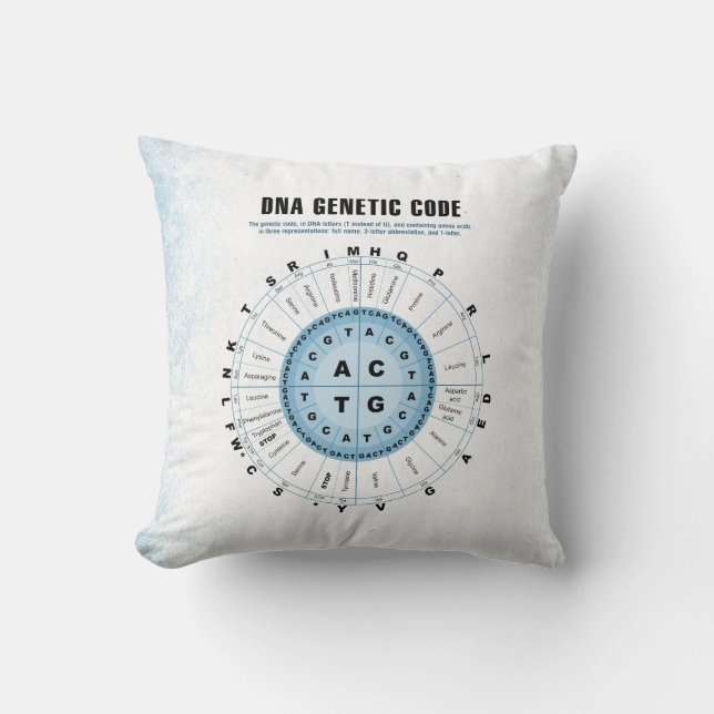 DNA Genetic Code Chart Throw Pillow (Front)
