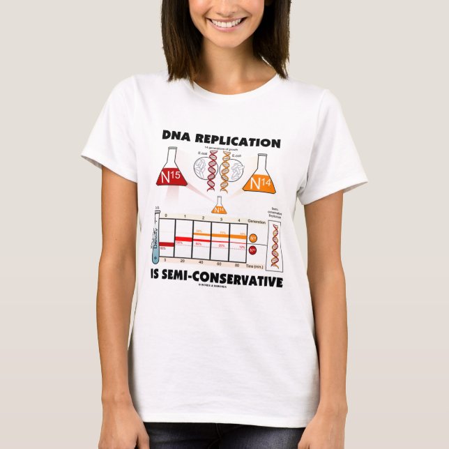 DNA Replication Is Semi-Conservative T-Shirt (Front)