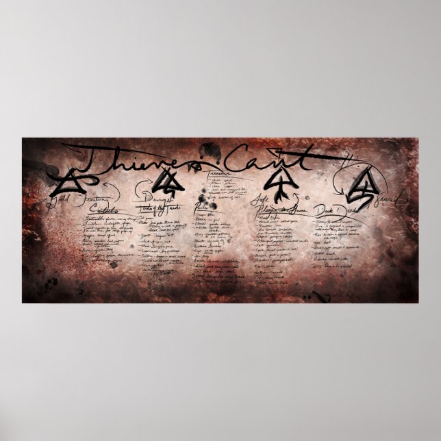 DND 5E Thieves Cant Poster (Front)