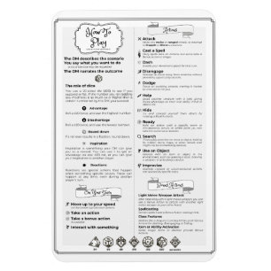Dnd 5th Edition Player Cheatsheet Magnet