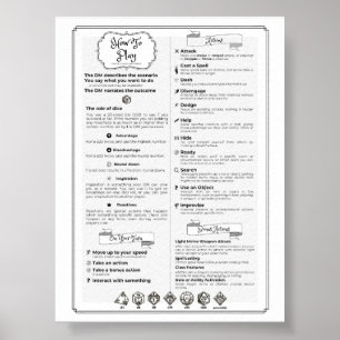 Dnd 5th Edition Player Cheatsheet Poster