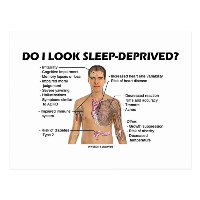 Do I Look Sleep Deprived? (Human Physiology) Postcards