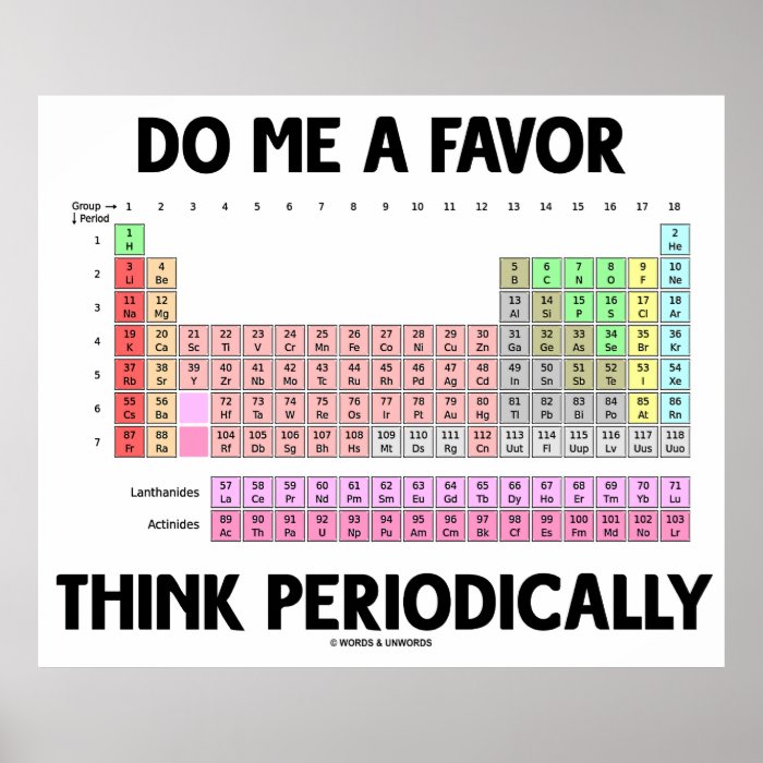 Do Me A Favor Think Periodically (Periodic Table) Print