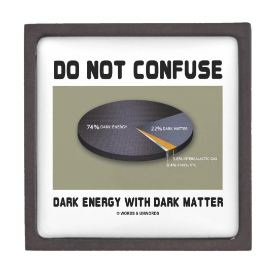 Do Not Confuse Dark Energy With Dark Matter Keepsake Box