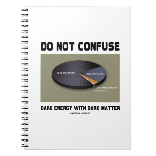 Do Not Confuse Dark Energy With Dark Matter Notebook