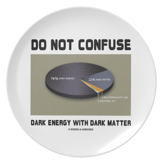 Do Not Confuse Dark Energy With Dark Matter Plate