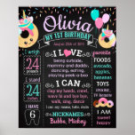 Do Nut Grow Up Birthday Party Chalkboard Poster at Zazzle