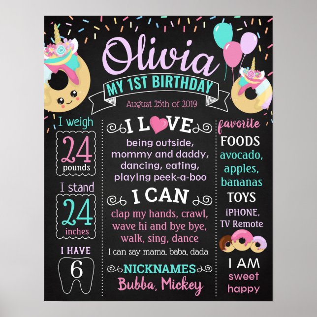 Do nut grow up Birthday party chalkboard Poster (Front)