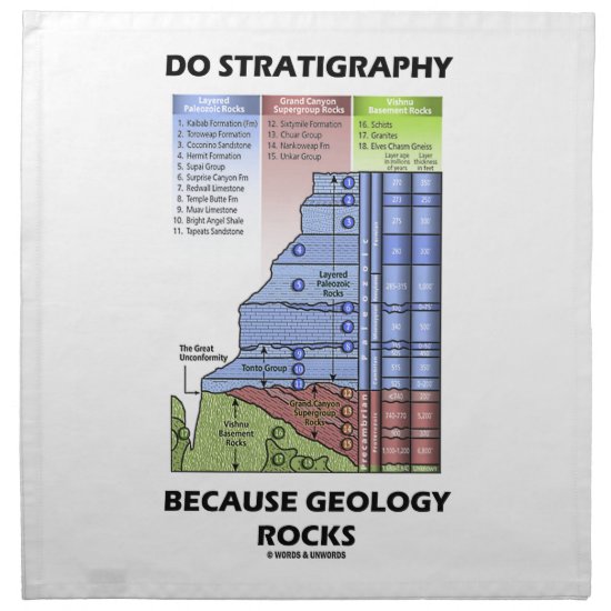 Do Stratigraphy Because Geology Rocks Grand Canyon Napkin