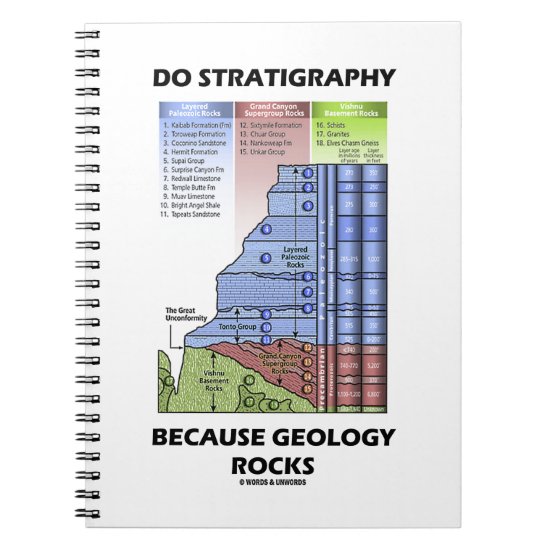 Do Stratigraphy Because Geology Rocks Grand Canyon Notebook