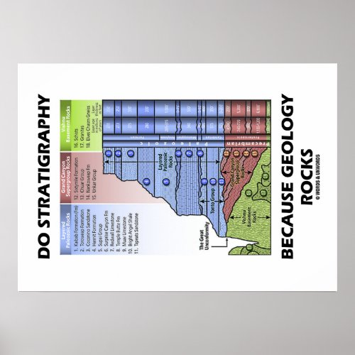 Do Stratigraphy Because Geology Rocks Grand Canyon Poster