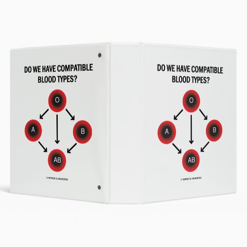 Do We Have Compatible Blood Types Medical Query 3 Ring Binder