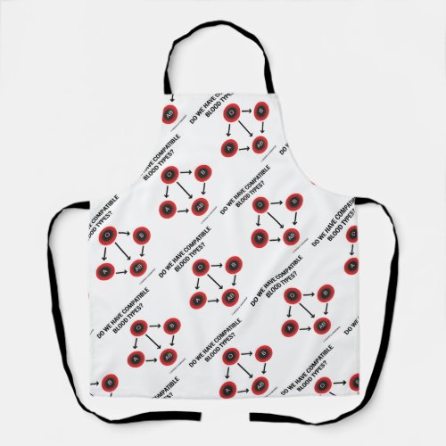 Do We Have Compatible Blood Types Medical Query Apron