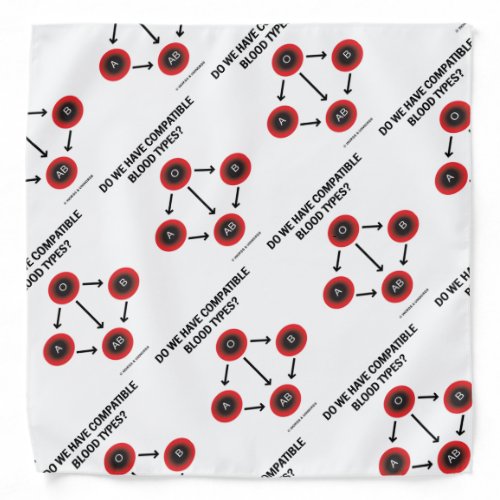 Do We Have Compatible Blood Types Medical Query Bandana