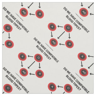 Do We Have Compatible Blood Types? Medical Query Fabric