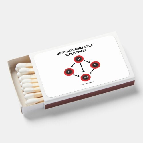 Do We Have Compatible Blood Types Medical Query Matchboxes