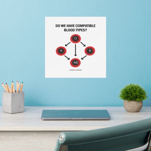 Do We Have Compatible Blood Types Medical Query Wall Decal