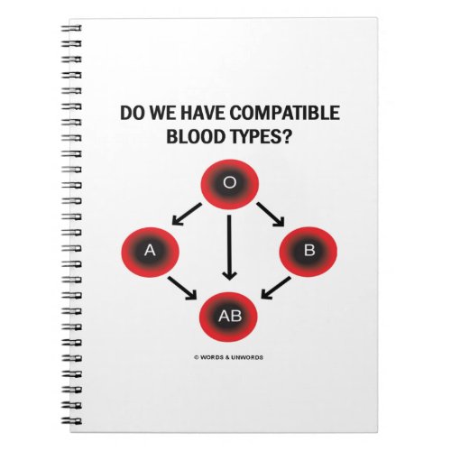 Do We Have Compatible Blood Types Medicine Notebook