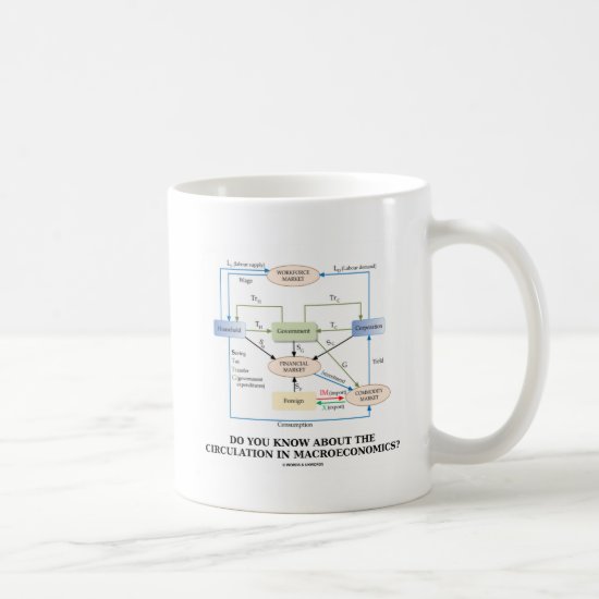 Do You Know About Circulation In Macroeconomics? Coffee Mug