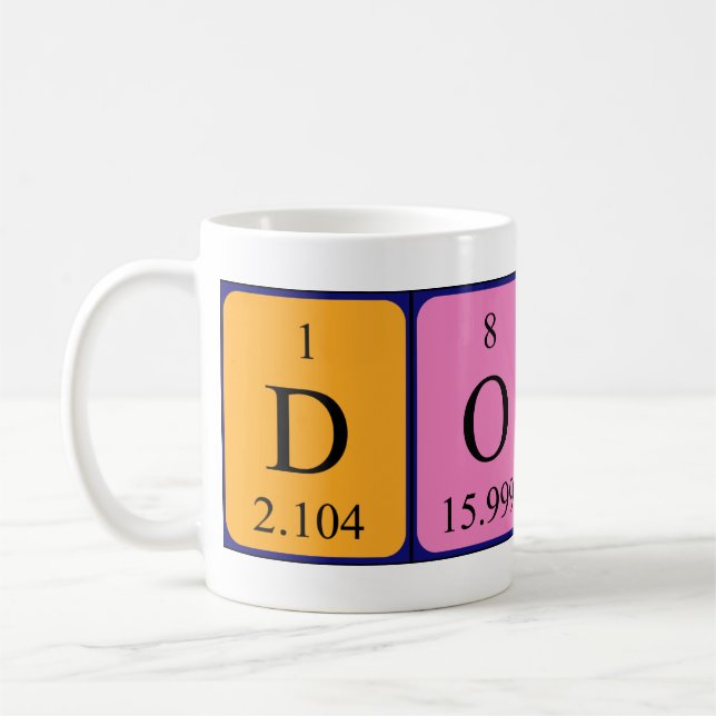 Dock periodic table name mug (Left)
