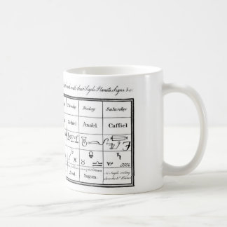 Doctor Dee's Angels Coffee Mug