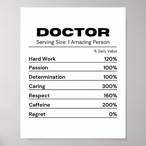 Doctor Passionate Determined Work Poster