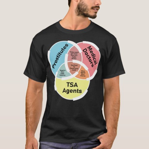 Doctor Prostitute TSA Sarcastic And Unemployed Gif T_Shirt