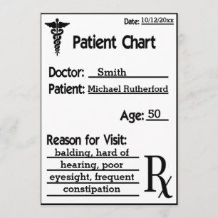 Doctors Chart For Patient Funny Invitation