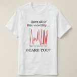 [ Thumbnail: "Does All of This Volatility ... Scare You?" T-Shirt ]