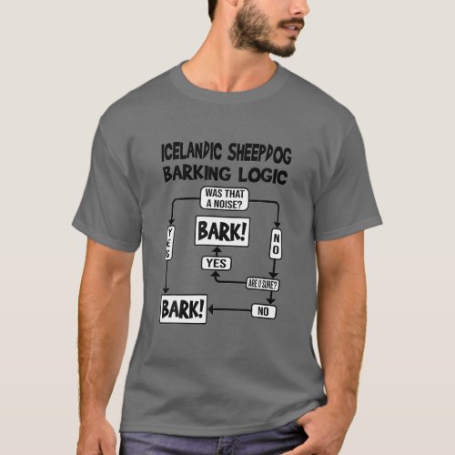Dog Barking Logic Dog Gift Funny Icelandic Sheep T_Shirt