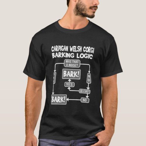 Dog Barking Logic Dog Gift Idea Funny Cardigan W T_Shirt