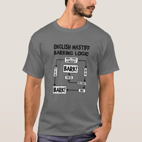 Dog Barking Logic Funny Dog Gift Funny English M T_Shirt