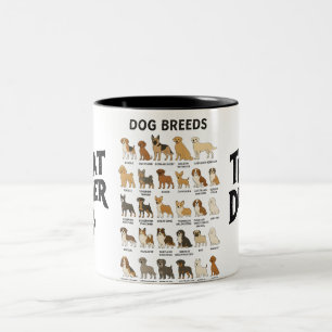 Dog Breeds Mug – Cute Dog Lover Coffee Cup