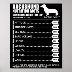 Dog Gift Dachshund Nutrition Facts Poster