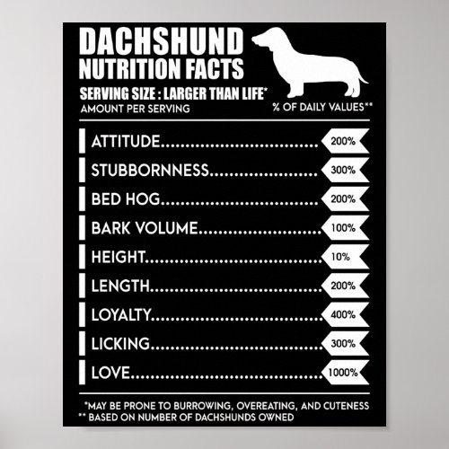 Dog Gift  Dachshund Nutrition Facts Poster