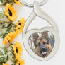 Dog Lover Personalized Pet Photo Keychain