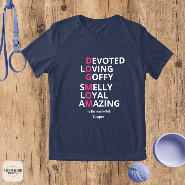 Dog Mama Definition Personalized  Tri-Blend Shirt (Creator Uploaded)