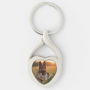 Dog Memorial Pet Loss Keychain