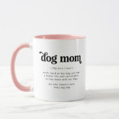 Dog Mom Custom Photo and Text Mug (Left)