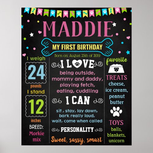 Dog Puppy Birthday chalkboard sign milestone