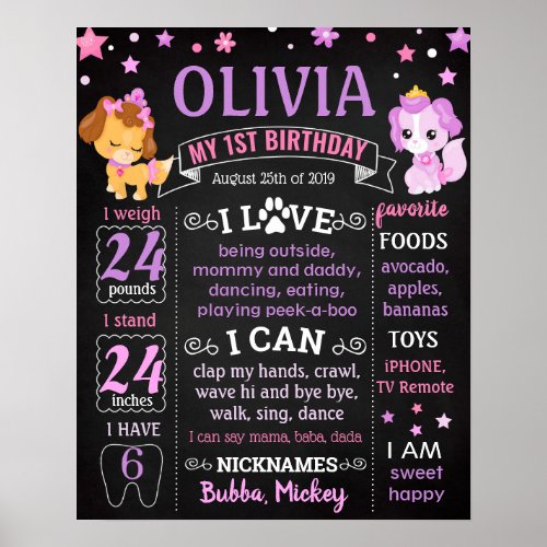 Dog Puppy Birthday Party chalkboard for girl Poster