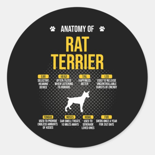 Dog Rat Terrier Anatomy Of Rat Terrier Dog Lover Classic Round Sticker