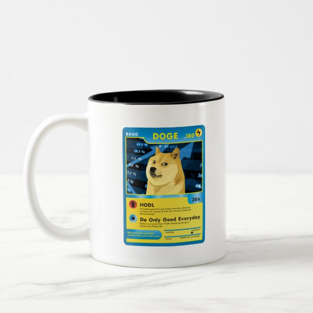 Dogecoin DOGE Hodl Meme Funny Crypto Gift Two-Tone Coffee Mug (Left)