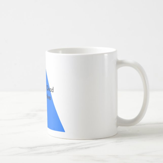 Dogma is Dead Be Creative The MUSEUM Zazzle Gifts Coffee Mug (Right)