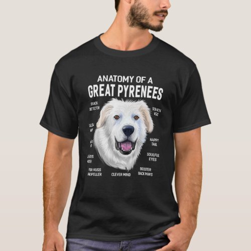 Dogs 365 Anatomy Of A Great Pyrenees Dog Funny Gif T_Shirt