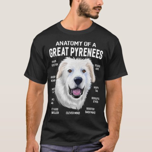 Dogs 365 Anatomy of a GreatPyrenees Dog Funny Gif T_Shirt