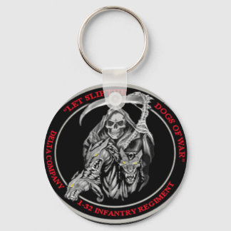 Dogs of War Keychain