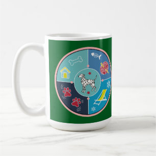 dog's things coffee mug