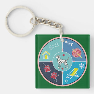dog's things keychain